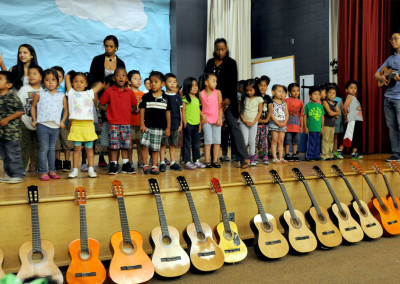 scarsdale strings camp, guitar class, children playing guitar
